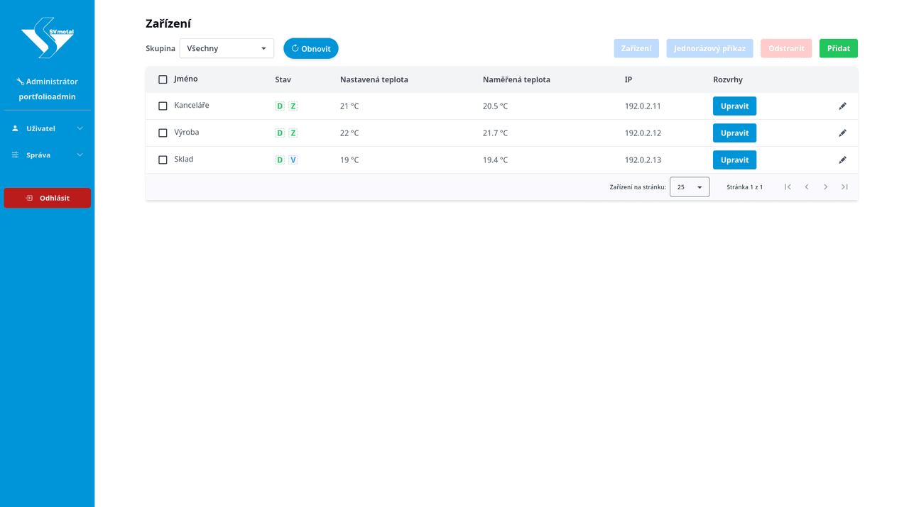 Heating 3000 dashboard with a device list and temperature readings