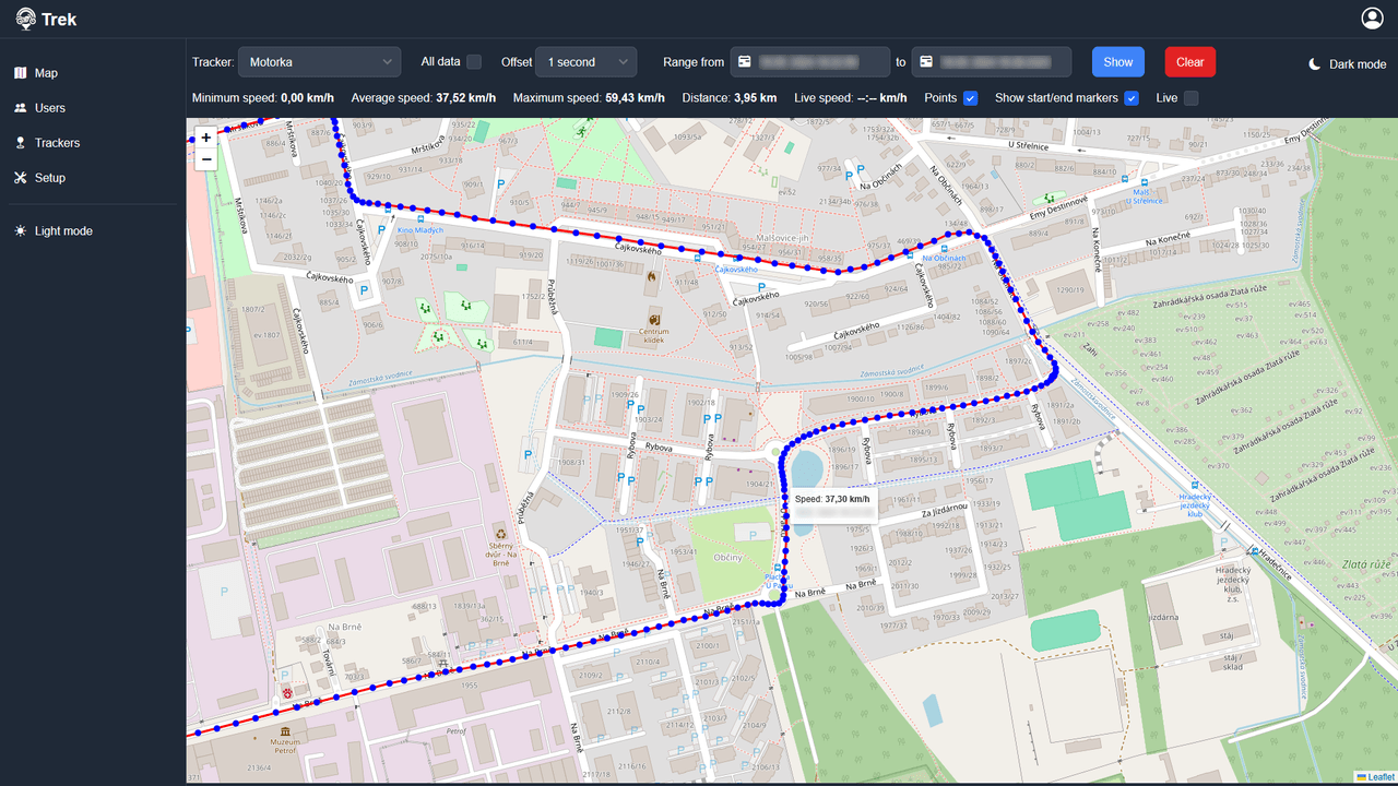 Dashboard preview